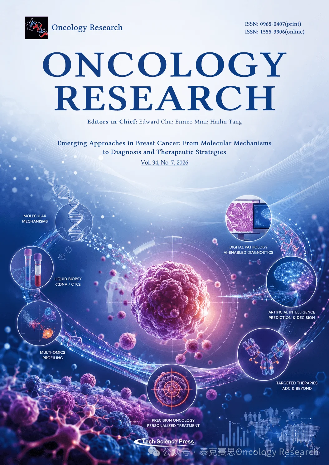 Oncology Research