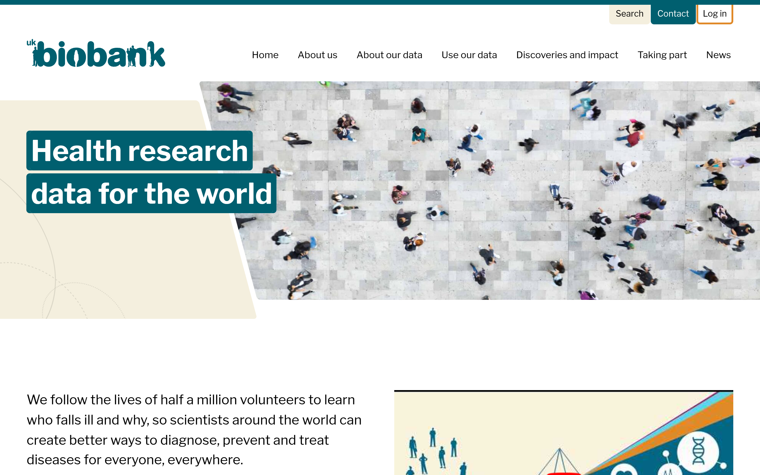 UK Biobank 预览