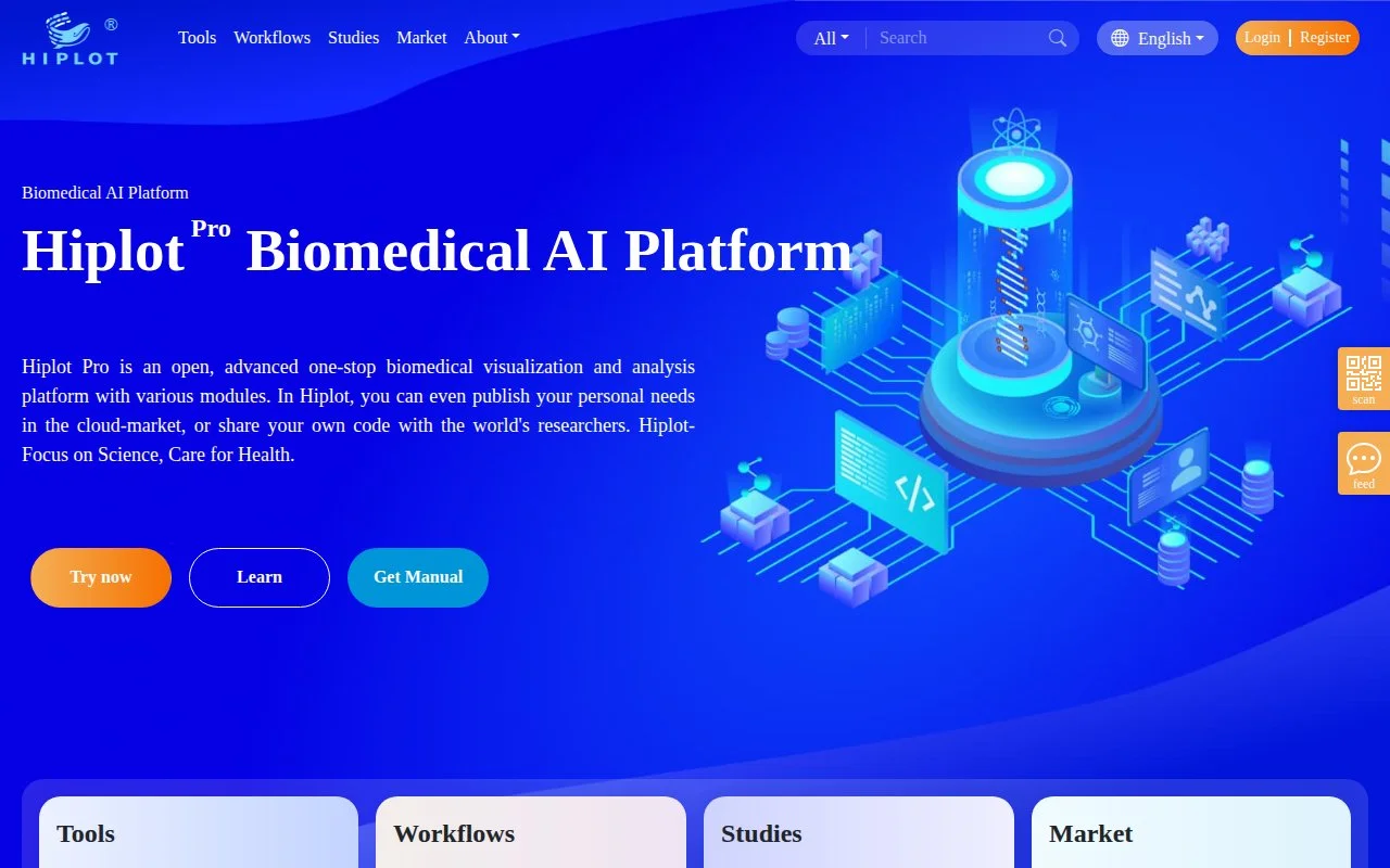 HiPlot官网截图 - 医学工具类医学工具使用界面